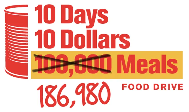 Service Experts Donates More Than 186,000 Meals